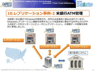 10.レプリケーション事例-2 米銀行ATM管理
         米国第二位の銀行でEmpressが採用され、ATM入出金端末に組み込まれています。
         Empressレプリケーション機能を利用することで米国各地に散在するATM上のログや
         入出金データをセンターコンピュータにレプリケーション。大規模データ収集を効率
         的に実現しました。




    レプリケーション


                                                          レプリケーション    レプリケーション

                                                                      銀行監視システム




Copyright© 2010-2012 Empress Data Systems, Inc. All Rights Reserved              12
 