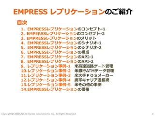 EMPRESS レプリケーションのご紹介
             目次
                 1. EMPRESSレプリケーションのコンセプト-1
                 2. EMPERSSレプリケーションのコンセプト-2
                 3. EMPRESSレプリケーションのメリット
                 4. EMPRESSレプリケーションのシナリオ-1
                 5. EMPRESSレプリケーションのシナリオ-2
                 6. EMPRESSレプリケーションの構成
                 7. EMPRESSレプリケーションのAPI-1
                 8. EMPRESSレプリケーションのAPI-2
                 9. レプリケーション事例-1 米高速道路ゲート管理
                 10.レプリケーション事例-2 米銀行ATMデータ管理
                 11.レプリケーション事例-3 米大手ＰＯＳメーカー
                 12.レプリケーション事例-4 携帯キャリア通信網
                 13.レプリケーション事例-5 米その他の事例
                 14.EMPRESSレプリケーションの価格




Copyright© 2010-2012 Empress Data Systems, Inc. All Rights Reserved   2
 