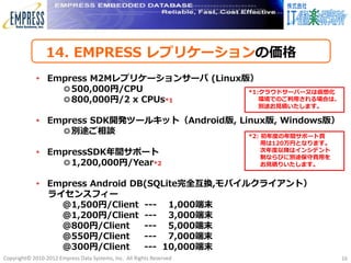 14. EMPRESS レプリケーションの価格
                              c


             • Empress M2Mレプリケーションサーバ (Linux版）
                 ◎500,000円/CPU               *1:クラウドサーバー又は仮想化
                 ◎800,000円/2 x CPUs*1           環境でのご利用される場合は、
                                                                      別途お見積いたします。

             • Empress SDK開発ツールキット（Android版, Linux版, Windows版）
                 ◎別途ご相談                        *2: 初年度の年間サポート費
                                                                      用は120万円となります。
             • EmpressSDK年間サポート                                       次年度以降はインシデント
                                                                      制ならびに別途保守費用を
                 ◎1,200,000円/Year*2                                   お見積りいたします。


             • Empress Android DB(SQLite完全互換,モバイルクライアント）
               ライセンスフィー
                 ＠1,500円/Client --- 1,000端末
                 ＠1,200円/Client --- 3,000端末
                 ＠800円/Client    --- 5,000端末
                 @550円/Client    --- 7,000端末
                 @300円/Client    --- 10,000端末
Copyright© 2010-2012 Empress Data Systems, Inc. All Rights Reserved                   16
 