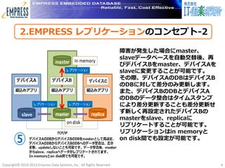 2.EMPRESS レプリケーションのコンセプト-2

                                                                      障害が発生した場合にmaster、
                                                                      slaveデータベースを自動交替後、再
                                                                      びデバイスBをmaster、デバイスAを
                                                                      slaveに変更することが可能です。
                                                                      その際、デバイスAのDBはデバイスB
                                                                      のDBに対して差分のみ更新します。
                                                                      また、デバイスBのDBとデバイスA
                                                                      のDBのデータ整合はタイムスタンプ
                                                                      により差分更新することも差分更新せ
                                                                      ず新しく再設定されたデバイスBの
                                                                      masterをslave、replicaに
                                                                      リプリケートすることが可能です。
                                                                      リプリケーションはin memoryと
                                                                      on disk間でも設定が可能です。



Copyright© 2010-2012 Empress Data Systems, Inc. All Rights Reserved                           4
 