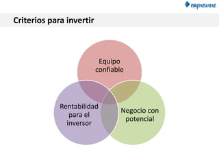Criterios para invertir
Equipo
confiable
Negocio con
potencial
Rentabilidad
para el
inversor
 