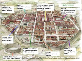 http://www.xtec.cat/~sgiralt/labyrinthus/roma/urbs/urbindex.htm cardo i decumanus
 
