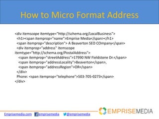 How to Micro Format Address
      <div itemscope itemtype="http://schema.org/LocalBusiness">
        <h1><span itemprop="name">Emprise Media</span></h1>
        <span itemprop="description"> A Beaverton SEO COmpany</span>
        <div itemprop="address" itemscope
      itemtype="http://schema.org/PostalAddress">
         <span itemprop="streetAddress">17990 NW Fieldstone Dr.</span>
         <span itemprop="addressLocality">Beaverton</span>,
         <span itemprop="addressRegion">OR</span>
        </div>
        Phone: <span itemprop="telephone">503-705-0273</span>
      </div>




Emprisemedia.com   emprisemedia    @emprisemedia
 