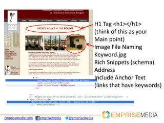 H1 Tag <h1></h1>
                                                  (think of this as your
                                                  Main point)
                                                  Image File Naming
                                                  Keyword.jpg
                                                  Rich Snippets (schema)
                                                  Address
                                                  Include Anchor Text
                                                  (links that have keywords)




Emprisemedia.com   emprisemedia   @emprisemedia
 