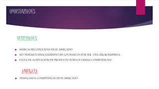 DEBILIDADES
 MARCAS RECONOCIDAS EN EL MERCADO.
 NO TENEMOS FINACIAMIENTO EN LOS BANCOS POR SER UNA MICROEMPRESA .
 FALTA DE ACEPTACION DE PRODUCTO POR LOS DEMAS COMPETENCIAS .
OPORTUNIDADES
AMENAZA
 DEMACIADA COMPETENCIA EN EL MERCADO.
 