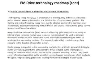 Em propulsion drive | PPSX