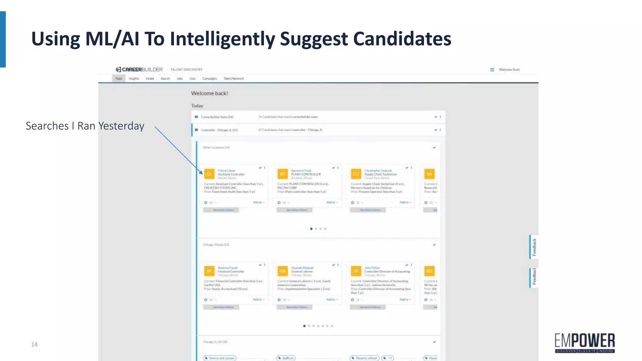 Using ML/AI To Intelligently Suggest Candidates
© 2017 CareerBuilder14
Searches I Ran Yesterday
 