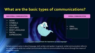 • SIGNS
• SYMBOLS
• COLORS
• GESTURES
• BODY LANGUAGE
• FACIAL
EXPRESSIONS
What are the basic types of communications?
NONVERBAL COMMUNICATION
• ORAL
• WRITTEN
VERBAL COMMUNICATION
Verbal communication is about language, both written and spoken. In general, verbal communication refers to
our use of words while non verbal communication refers to communication that occurs through the means of
other than words.
 