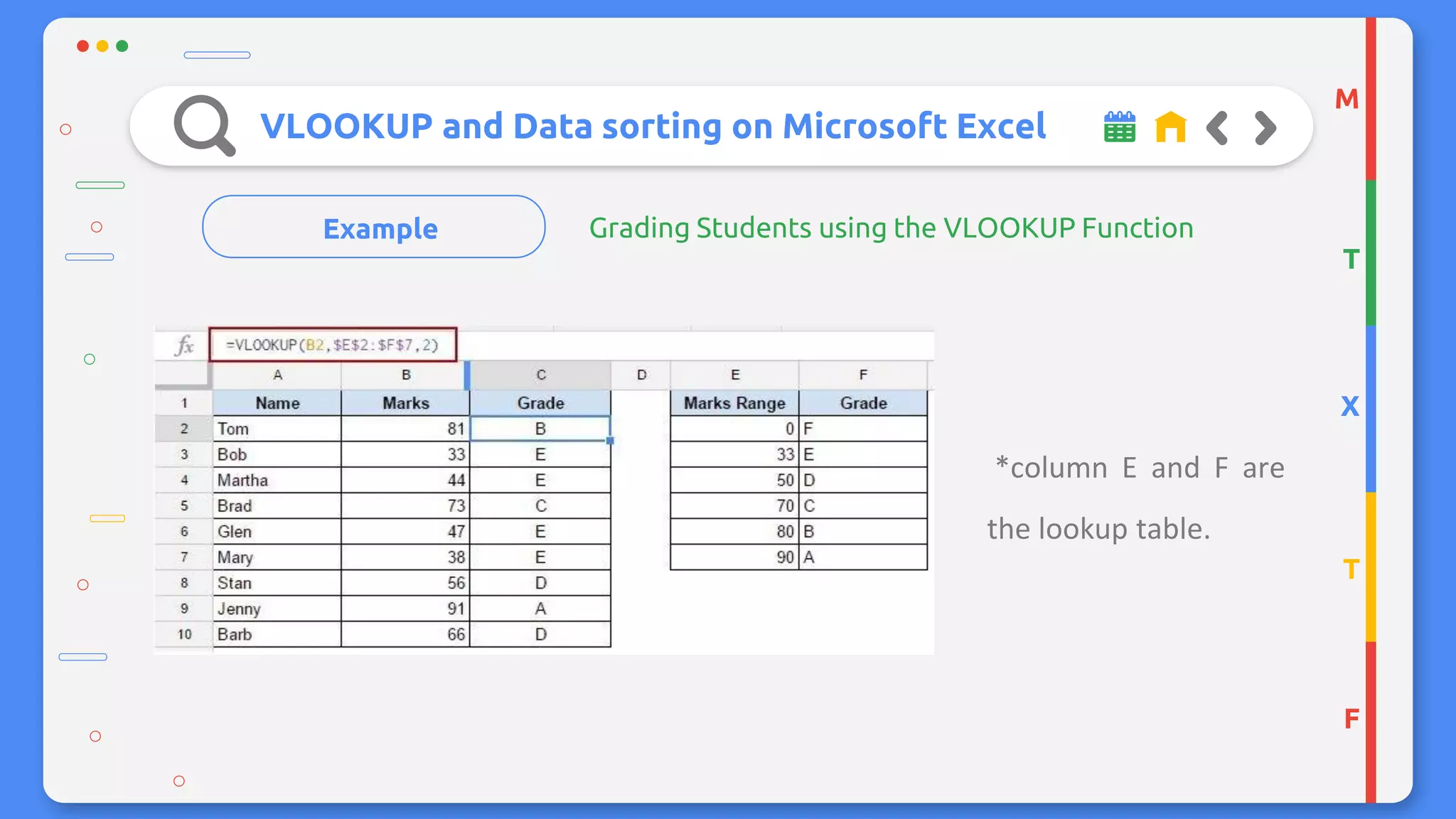 VLOOKUP and Data sorting on Microsoft Excel
Example
*column E and F are
the lookup table.
M
T
X
T
F
Grading Students using the VLOOKUP Function
 