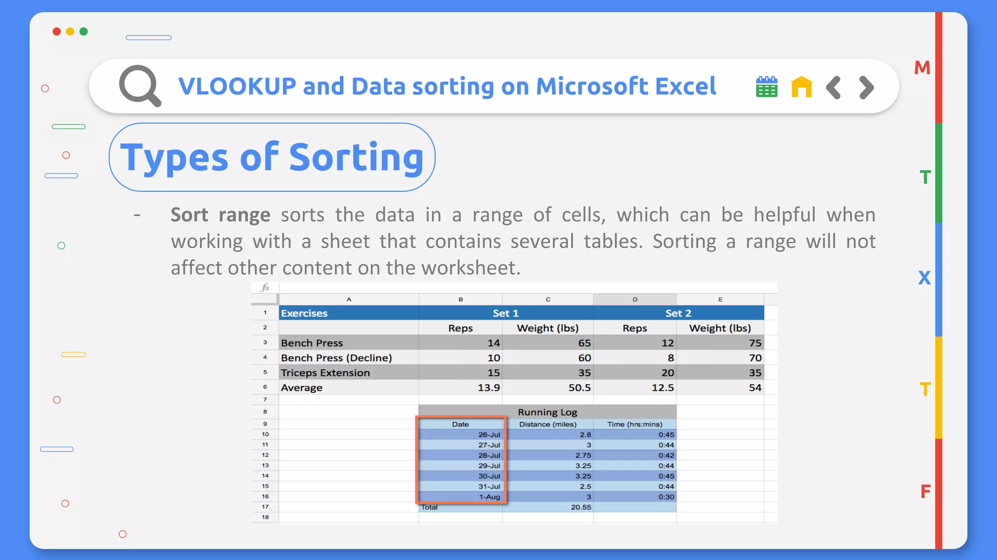 VLOOKUP and Data sorting on Microsoft Excel
- Sort range sorts the data in a range of cells, which can be helpful when
working with a sheet that contains several tables. Sorting a range will not
affect other content on the worksheet.
M
T
X
T
F
Types of Sorting
 
