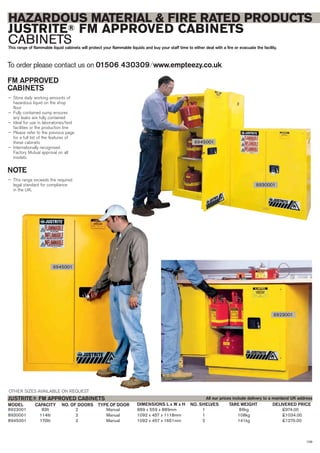 109
8923001 83lt 2 Manual 889 x 559 x 889mm 1 86kg £974.00
8930001 114ltr 2 Manual 1092 x 457 x 1118mm 1 108kg £1034.00
8945001 170ltr 2 Manual 1092 x 457 x 1651mm 2 141kg £1270.00
CAPACITY NO. OF DOORS TYPE OF DOOR DIMENSIONS L x W x HMODEL DELIVERED PRICENO. SHELVES TARE WEIGHT
To order please contact us on 01506 430309 ⁄ www.empteezy.co.uk
HAZARDOUS MATERIAL & FIRE RATED PRODUCTS
JUSTRITE® FM APPROVED CABINETS
CABINETSThis range of flammable liquid cabinets will protect your flammable liquids and buy your staff time to either deal with a fire or evacuate the facility.
FM APPROVED
CABINETS
— Store daily working amounts of
hazardous liquid on the shop
floor
— Fully contained sump ensures
any leaks are fully contained
— Ideal for use in laboratories/test
facilities or the production line
— Please refer to the previous page
for a full list of the features of
these cabinets
— Internationally recognised
Factory Mutual approval on all
models.
NOTE
— This range exceeds the required
legal standard for compliance
in the UK.
8923001
8945001
8930001
8945001
JUSTRITE® FM APPROVED CABINETS All our prices include delivery to a mainland UK address
OTHER SIZES AVAILABLE ON REQUEST
 