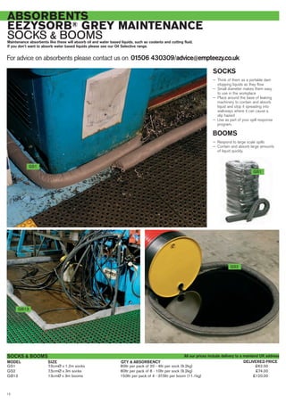 GS1 7.5cmØ x 1.2m socks 80ltr per pack of 20 - 4ltr per sock (9.2kg) £62.00
GS2 7.5cmØ x 3m socks 80ltr per pack of 8 - 10ltr per sock (9.2kg) £74.00
GB13 13cmØ x 3m booms 150ltr per pack of 4 - 37.5ltr per boom (11.1kg) £120.00
SOCKS & BOOMS
For advice on absorbents please contact us on 01506 430309/advice@empteezy.co.uk
12
ABSORBENTS
EEZYSORB® GREY MAINTENANCE
SOCKS & BOOMSMaintenance absorbents like these will absorb oil and water based liquids, such as coolants and cutting fluid.
If you don’t want to absorb water based liquids please see our Oil Selective range.
GS1
SOCKS
— Think of them as a portable dam
stopping liquids as they flow
— Small diameter makes them easy
to use in the workplace
— Place around the base of leaking
machinery to contain and absorb
liquid and stop it spreading into
walkways where it can cause a
slip hazard
— Use as part of your spill response
program.
BOOMS
— Respond to large scale spills
— Contain and absorb large amounts
of liquid quickly.
GS2
GB13
SIZEMODEL DELIVERED PRICEQTY & ABSORBENCY
All our prices include delivery to a mainland UK address
GS1
 