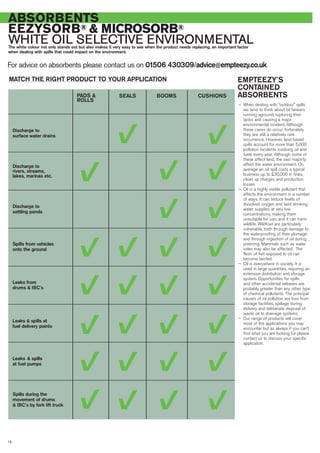 For advice on absorbents please contact us on 01506 430309/advice@empteezy.co.uk
18
ABSORBENTS
EEZYSORB® & MICROSORB®
WHITE OIL SELECTIVE ENVIRONMENTALThe white colour not only stands out but also makes it very easy to see when the product needs replacing, an important factor
when dealing with spills that could impact on the environment.
EMPTEEZY’S
CONTAINED
ABSORBENTS
— When dealing with “outdoor” spills
we tend to think about oil tankers
running aground, rupturing their
tanks and causing a major
environmental incident. Although
these cases do occur, fortunately
they are still a relatively rare
occurrence. However, land based
spills account for more than 5,000
pollution incidents involving oil and
fuels every year. Although some of
these affect land, the vast majority
affect the water environment. On
average an oil spill costs a typical
business up to £30,000 in fines,
clean up charges and production
losses
— Oil is a highly visible pollutant that
affects the environment in a number
of ways. It can reduce levels of
dissolved oxygen and taint drinking
water supplies at very low
concentrations, making them
unsuitable for use, and it can harm
wildlife. Wildfowl are particularly
vulnerable, both through damage to
the waterproofing of their plumage
and through ingestion of oil during
preening. Mammals such as water
voles may also be affected. The
flesh of fish exposed to oil can
become tainted
— Oil is everywhere in society. It is
used in large quantities, requiring an
extensive distribution and storage
system. Opportunities for spills
and other accidental releases are
probably greater than any other type
of chemical pollutants. The principal
causes of oil pollution are loss from
storage facilities, spillage during
delivery and deliberate disposal of
waste oil to drainage systems
— Our range of products will cover
most of the applications you may
encounter but as always if you can’t
find what you are looking for please
contact us to discuss your specific
application.
MATCH THE RIGHT PRODUCT TO YOUR APPLICATION
Discharge to
rivers, streams,
lakes, marinas etc.
Discharge to
settling ponds
Spills from vehicles
onto the ground
Leaks from
drums & IBC’s
Leaks & spills at
fuel delivery points
Leaks & spills
at fuel pumps
Spills during the
movement of drums
& IBC’s by fork lift truck
SEALS BOOMS CUSHIONS
Discharge to
surface water drains
PADS &
ROLLS
 