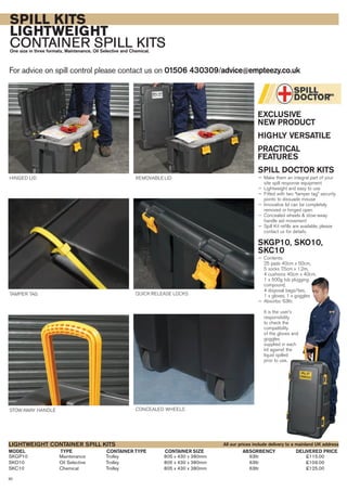 SPILL KITS
LIGHTWEIGHT
CONTAINER SPILL KITSOne size in three formats, Maintenance, Oil Selective and Chemical.
For advice on spill control please contact us on 01506 430309/advice@empteezy.co.uk
30
EXCLUSIVE
NEW PRODUCT
HIGHLY VERSATILE
PRACTICAL
FEATURES
SPILL DOCTOR KITS
— Make them an integral part of your
site spill response equipment
— Lightweight and easy to use
— Fitted with two “tamper tag” security
points to dissuade misuse
— Innovative lid can be completely
removed or hinged open
— Concealed wheels & stow-away
handle aid movement
— Spill Kit refills are available, please
contact us for details.
SKGP10, SKO10,
SKC10
— Contents:
25 pads 40cm x 50cm,
5 socks 7.5cm x 1.2m,
4 cushions 40cm x 40cm,
1 x 500g tub plugging
compound,
4 disposal bags/ties,
1 x gloves, 1 x goggles
— Absorbs: 63ltr.
It is the user’s
responsibility
to check the
compatibility
of the gloves and
goggles
supplied in each
kit against the
liquid spilled
prior to use.
TM
HINGED LID REMOVABLE LID
TAMPER TAG QUICK RELEASE LOCKS
STOW AWAY HANDLE CONCEALED WHEELS
SKGP10 Maintenance Trolley 805 x 430 x 380mm 63ltr £115.00
SKO10 Oil Selective Trolley 805 x 430 x 380mm 63ltr £109.00
SKC10 Chemical Trolley 805 x 430 x 380mm 63ltr £125.00
TYPEMODEL
LIGHTWEIGHT CONTAINER SPILL KITS
ABSORBENCYCONTAINER SIZECONTAINER TYPE DELIVERED PRICE
All our prices include delivery to a mainland UK address
 