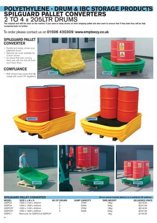 54
POLYETHYLENE - DRUM & IBC STORAGE PRODUCTS
SPILGUARD PALLET CONVERTERS
2 TO 4 x 205LTR DRUMSThe original and still the best on the market. If you want to keep drums on their shipping pallet and also want to ensure that if they leak they will be fully
contained look no further.
GSPC2 1500 x 1100 x 440mm 2 270ltr 18kg £216.00
GSPC4 1500 x 1300 x 440mm 4 330ltr 20kg £241.00
GSPC2Y 1500 x 1100 x 440mm 2 270ltr 18kg £216.00
GSPC4Y 1500 x 1300 x 440mm 4 330ltr 20kg £241.00
GSPC1 Raincover for GSPC4 & GSPC4Y - 3kg £145.00
SIZE L x W x HMODEL
SPILGUARD PALLET CONVERTER
DELIVERED PRICENO OF DRUMS SUMP CAPACITY TARE WEIGHT
To order please contact us on 01506 430309 ⁄ www.empteezy.co.uk
SPILGUARD PALLET
CONVERTER
— Quickly and simply contain your
palletised drums
— Optional rain cover available for
4 drum version
— So robust that even running
them over with the fork lift truck
won’t harm them.
COMPLIANCE
— Both versions have sumps that fully
comply with current UK regulations.
All our prices include delivery to a mainland UK address
GSPC1 GSPC2
GSPC4 GSPC4 GSPC4
GSPC2Y GSPC4Y
 