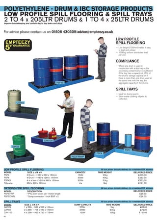PSF2 2-Drum – 1260 x 860 x 150mm 150ltr 20kg £206.00
PSF4 4-Drum – 1660 x 1260 x 150mm 300ltr 40kg £262.00
PSF4S 4 in a line – 2610 x 860 x 150mm 300ltr 51kg £333.00
Polyramp 650 x 800 x 165mm n/a 9kg £121.00
SIZE L x W x HMODEL
LOW PROFILE SPILL FLOORING
DELIVERED PRICECAPACITY TARE WEIGHT
PSFSTRIP * PVC Joint cover per 1meter length £25.00
PSFCONN * Sump connector 1 inch BSP x 2 £26.00
DESCRIPTIONMODEL
OPTIONS FOR SPILL FLOORING
DELIVERED PRICE
For advice please contact us on 01506 430309/advice@empteezy.co.uk
60
POLYETHYLENE - DRUM & IBC STORAGE PRODUCTS
LOW PROFILE SPILL FLOORING & SPILL TRAYS
2 TO 4 x 205LTR DRUMS & 1 TO 4 x 25LTR DRUMSImprove housekeeping and contain day to day leaks and drips.
LOW PROFILE
SPILL FLOORING
— Low height (150mm) makes it easy
to load and unload
— 1000kg uniform distributed load
per unit.
COMPLIANCE
— Where any drum is used in
conjunction with a drip tray as the
secondary containment, it is sufficient
if the tray has a capacity of 25% of
the drum's storage capacity or if
there is more than one drum used at
the same time with the tray, the
aggregate capacity of the drums.
SPILL TRAYS
— Ideal for dosing points
— Store waste cooking oil prior to
collection.
PSF4S
POLY RAMP
PSF4
PSF2
All our prices include delivery to a mainland UK address
All our prices include delivery to a mainland UK address
CAN50
CAN25
CAN25 1 x 25ltr – 550 x 550 x 110mm 27.5ltr 5kg £62.00
CAN50 2 x 25ltr – 715 x 460 x 110mm 27.5ltr 5.5kg £72.00
CAN100 4 x 25ltr – 920 x 720 x 175mm 100ltr 15kg £127.00
SIZE L x W x HMODEL
SPILL TRAYS
DELIVERED PRICETARE WEIGHT
All our prices include delivery to a mainland UK address
CAN100
SUMP CAPACITY
 