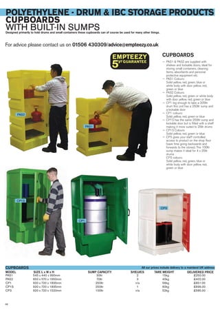 For advice please contact us on 01506 430309/advice@empteezy.co.uk
66
POLYETHYLENE - DRUM & IBC STORAGE PRODUCTS
CUPBOARDS
WITH BUILT-IN SUMPSDesigned primarily to hold drums and small containers these cupboards can of course be used for many other things.
CUPBOARDS
— PAS1 & PAS2 are supplied with
shelves and lockable doors, ideal for
storing small containers, cleaning
items, absorbents and personal
protective equipment etc.
— PAS1 Colours:
Solid yellow, red, green, blue or
white body with door yellow, red,
green or blue
— PAS2 Colours:
Solid yellow, red, green or white body
with door yellow, red, green or blue
— CP1 big enough to take a 205ltr
drum this unit has a 250ltr sump and
a lockable door
— CP1 colours:
Solid yellow, red, green or blue
— CP1S has the same 250ltr sump and
lockable door but is fitted with a shelf
making it more suited to 25ltr drums
— CP1S Colours:
Solid yellow, red, green or blue
— CP3 gives your staff controlled
access to product on the shop floor
(save time going backwards and
forwards to the stores). The 100ltr
sump makes it ideal for 4 x 25ltr
drums
CP3 colours:
Solid yellow, red, green, blue or
white body with door yellow, red,
green or blue
PAS1 545 x 440 x 990mm 30ltr 2 15kg £250.00
PAS2 650 x 570 x 1650mm 70ltr 3 40kg £402.00
CP1 920 x 720 x 1835mm 250ltr n/a 56kg £651.00
CP1S 920 x 720 x 1835mm 250ltr 1 60kg £696.00
CP3 920 x 720 x 1520mm 100ltr n/a 52kg £585.00
SIZE L x W x HMODEL
CUPBOARDS
DELIVERED PRICESUMP CAPACITY
PAS2
PAS1
CP1S
CP1
CP3
All our prices include delivery to a mainland UK address
SHELVES TARE WEIGHT
 