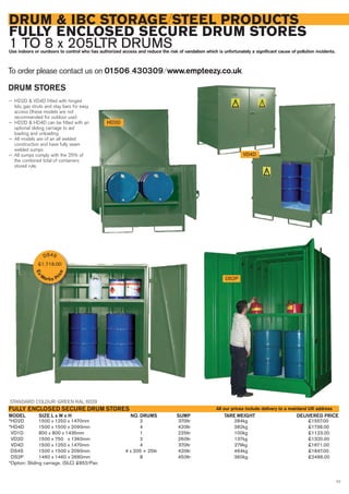 77
DRUM & IBC STORAGE/STEEL PRODUCTS
FULLY ENCLOSED SECURE DRUM STORES
1 TO 8 x 205LTR DRUMSUse indoors or ourdoors to control who has authorized access and reduce the risk of vandalism which is unfortunately a significant cause of pollution incidents.
To order please contact us on 01506 430309 ⁄ www.empteezy.co.uk
*HD2D 1500 x 1250 x 1470mm 2 370ltr 284kg £1557.00
*HD4D 1500 x 1500 x 2090mm 4 420ltr 382kg £1738.00
VD1D 800 x 800 x 1435mm 1 225ltr 100kg £1123.00
VD2D 1500 x 750 x 1360mm 2 260ltr 137kg £1320.00
VD4D 1500 x 1250 x 1470mm 4 370ltr 279kg £1671.00
DS4S 1500 x 1500 x 2090mm 4 x 205 + 25ltr 420ltr 464kg £1847.00
DS2P 1460 x 1460 x 2680mm 8 450ltr 360kg £2486.00
*Option: Sliding carriage. (SLC) £652/Pair.
SIZE L x W x HMODEL
FULLY ENCLOSED SECURE DRUM STORES
DELIVERED PRICESUMPNO. DRUMS TARE WEIGHT
HD2D
VD4D
DS2P
DRUM STORES
— HD2D & VD4D fitted with hinged
lids, gas struts and stay bars for easy
access (these models are not
recommended for outdoor use)
— HD2D & HD4D can be fitted with an
optional sliding carriage to aid
loading and unloading
— All models are of an all welded
construction and have fully seam
welded sumps
— All sumps comply with the 25% of
the combined total of containers
stored rule.
STANDARD COLOUR: GREEN RAL 6029
All our prices include delivery to a mainland UK address
DS4S
£1,718.00
Ex-
Works Pr
ice
 