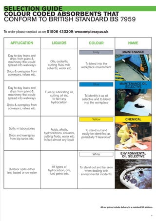 9
APPLICATION
Day to day leaks and
drips from plant &
machinery that could
spread into walkways
Drips & overspray from
conveyors, valves etc.
Day to day leaks and
drips from plant &
machinery that could
spread into walkways
Drips & overspray from
conveyors, valves etc.
Spills in laboratories
Drips and overspray
from dip tanks etc.
Outdoor spills either
land based or on water
LIQUIDS
Oils, coolants,
cutting fluid, mild
solvents, water etc.
Fuel oil, lubricating oil,
cutting oil etc.
In fact any
hydrocarbon
Acids, alkalis,
hydrocarbons, coolants,
cutting fluids, water etc.
Infact almost any liquid
All types of
hydrocarbon, oils,
fuel, petrol etc.
COLOUR
Grey
To blend into the
workplace environment
Blue
To identify it as oil
selective and to blend
into the workplace
Yellow
To stand out and
easily be identified as
potentially “Hazardous”
White
To stand out and be seen
when dealing with
environmental incidents
SELECTION GUIDE
COLOUR CODED ABSORBENTS THAT
CONFORM TO BRITISH STANDARD BS 7959
NAME
MAINTENANCE
MAINTENANCE OIL
SELECTIVE
CHEMICAL
ENVIRONMENTAL
OIL SELECTIVE
All our prices include delivery to a mainland UK address
To order please contact us on 01506 430309 ⁄ www.empteezy.co.uk
 