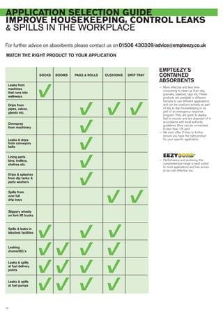 For further advice on absorbents please contact us on01506 430309/advice@empteezy.co.uk
10
APPLICATION SELECTION GUIDE
IMPROVE HOUSEKEEPING, CONTROL LEAKS
& SPILLS IN THE WORKPLACE
EMPTEEZY’S
CONTAINED
ABSORBENTS
— More effective and less time
consuming to clean-up than clay
granules, sawdust, rags etc. These
products are available in different
formats to suit different applications
and can be used pro-actively as part
of day to day housekeeping or as
part of an emergency response
program. They are quick to deploy,
fast to recover and are disposed of in
accordance with local authority
guidelines (they can be incinerated
to less than 1% ash)
— We even offer 2 lines to further
ensure you have the right product
for your specific application.
— Performance and economy, this
comprehensive range is best suited
to most applications and has proven
to be cost effective too.
MATCH THE RIGHT PRODUCT TO YOUR APPLICATION
Leaks from
machines
that runs into
walkways
Drips from
pipes, valves,
glands etc.
Overspray
from machinery
Leaks & drips
from conveyors
belts
Lining parts
bins, trolleys,
shelves etc.
Drips & splashes
from dip tanks &
parts washers
Spills from
over full
drip trays
Slippery wheels
on fork lift trucks
Spills & leaks in
labs/test facilities
Leaking
drums/IBC’s
Leaks & spills
at fuel delivery
points
Leaks & spills
at fuel pumps
SOCKS BOOMS PADS & ROLLS CUSHIONS DRIP TRAY
 