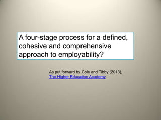 A four-stage process for a defined,
cohesive and comprehensive
approach to employability?
As put forward by Cole and Tibby (2013),
The Higher Education Academy
 