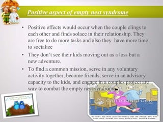 Positive aspect of empty nest syndrome
• Positive effects would occur when the couple clings to
each other and finds solace in their relationship. They
are free to do more tasks and also they have more time
to socialize
• They don‟t see their kids moving out as a loss but a
new adventure.
• To find a common mission, serve in any voluntary
activity together, become friends, serve in an advisory
capacity to the kids, and engage in a couples project are
way to combat the empty nest syndrome.

 