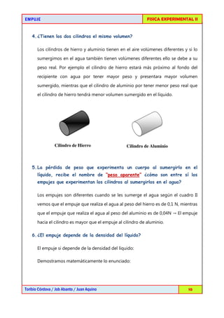 EMPUJEEMPUJEEMPUJEEMPUJE FISICA EXPERIMENTAL II
Toribio Córdova / Job Abanto / Juan Aquino 10
4.¿Tienen los dos cilindros el mismo volumen?
Los cilindros de hierro y aluminio tienen en el aire volúmenes diferentes y si lo
sumergimos en el agua también tienen volúmenes diferentes ello se debe a su
peso real. Por ejemplo el cilindro de hierro estará más próximo al fondo del
recipiente con agua por tener mayor peso y presentara mayor volumen
sumergido, mientras que el cilindro de aluminio por tener menor peso real que
el cilindro de hierro tendrá menor volumen sumergido en el líquido.
5.La pérdida de peso que experimenta un cuerpo al sumergirlo en el
líquido, recibe el nombre de “peso aparente” ¿cómo son entre sí los
empujes que experimentan los cilindros al sumergirlos en el agua?
Los empujes son diferentes cuando se les sumerge el agua según el cuadro II
vemos que el empuje que realiza el agua al peso del hierro es de 0,1 N, mientras
que el empuje que realiza el agua al peso del aluminio es de 0,04N → El empuje
hacia el cilindro es mayor que el empuje al cilindro de aluminio.
6.¿El empuje depende de la densidad del líquido?
El empuje si depende de la densidad del líquido:
Demostramos matemáticamente lo enunciado:
Cilindro de AluminioCilindro de Hierro
 