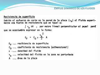 EMPUJE DINÁMICO DE LOS FLUIDOS
 
