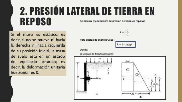 Presión lateral de Tierras (EMPUJES) y Ensayo de Corte Directo