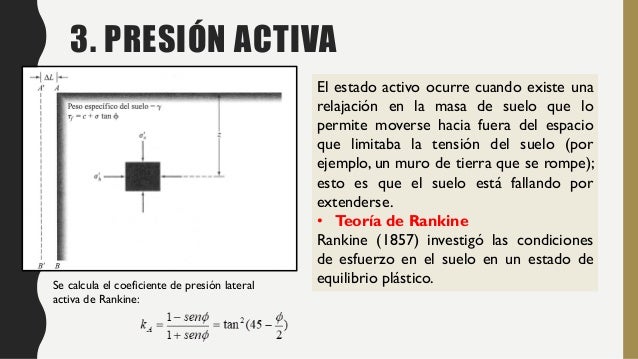 Presión lateral de Tierras (EMPUJES) y Ensayo de Corte Directo