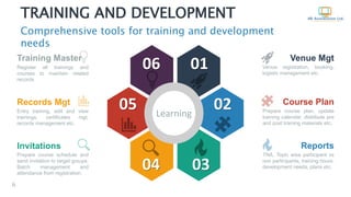 TRAINING AND DEVELOPMENT
Comprehensive tools for training and development
needs
6
Learning
Training Master
Register all trainings and
courses to maintain related
records
Records Mgt
Entry training, edit and view
trainings, certificates mgt,
records management etc.
Invitations
Prepare course schedule and
send invitation to target groups.
Batch management and
attendance from registration.
Venue Mgt
Venue registration, booking,
logistic management etc.
Course Plan
Prepare course plan, update
training calendar, distribute pre
and post training materials etc,
Reports
TNA, Topic wise participant vs
non participants, training hours,
development needs, plans etc.
01
02
0304
05
06
 