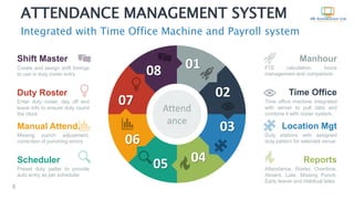 ATTENDANCE MANAGEMENT SYSTEM
Integrated with Time Office Machine and Payroll system
8
Shift Master
Create and assign shift timings
to use in duty roster entry
Scheduler
Preset duty patter to provide
auto entry as per scheduler
Manhour
FTE calculation, hours
management and comparison
Reports
Attendance, Roster, Overtime,
Absent, Late, Missing Punch,
Early leaver and Habitual lates
Location Mgt
Duty stations with assigned
duty pattern for selected venue
Time Office
Time office machine integrated
with server to pull data and
combine it with roster system.
Manual Attend.
Missing punch adjustment,
correction of punching errors
Duty Roster
Enter duty roster, day off and
leave info to ensure duty round
the clock
01
02
0405
07
08
03
06
Attend
ance
 