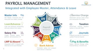 PAYROLL MANAGEMENT
Integrated with Employee Master, Attendance & Leave
9
Bank Advice
Complete salary and prepare
bank advice to disburse
Service Charge
Administer service chare setup
and transaction for hotels
Pay & Benefits
Salary, Service Charge other,
Festival Bonus, Overtime etc
Journals
Prepare journals for Finance to
update Financial reports
Taxation
Auto/Fixed amount taxation
system in line with NBR
Master Info
Set Master Financial Info for
new joiner and salary change
LWP & Absent
Integrated LWP & Absent with
Attendance & Leave Module
Salary File
Create monthly salary and
perform all transaction in it.
Loan/Advance
Loan and Advance Scheduling
and auto deduct from salary
01
02
03
04
05
06
07
08
09
Payroll
Management
 