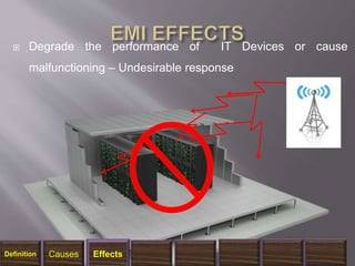  Degrade the performance of IT Devices or cause
malfunctioning – Undesirable response
Definition Causes Effects
 