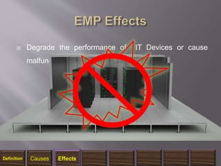  Degrade the performance of IT Devices or cause
malfunctioning – Undesirable response
Definition Causes Effects
 