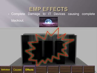 • Complete Damage to IT Devices causing complete
blackout.
Definition Causes Effects
 