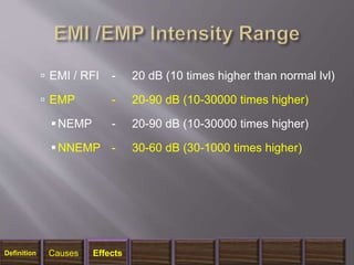  EMI / RFI - 20 dB (10 times higher than normal lvl)
 EMP - 20-90 dB (10-30000 times higher)
NEMP - 20-90 dB (10-30000 times higher)
NNEMP - 30-60 dB (30-1000 times higher)
Definition Causes Effects
 