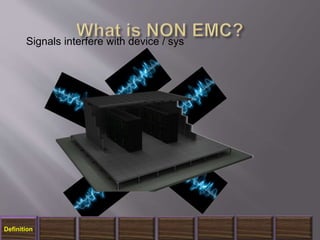 Signals interfere with device / sys
Definition
 