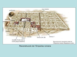 Reconstrucció de l´Empúries romana
 
