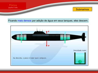 F í s i c a
Jaqueline T. Krebs
Ficando mais densos por adição de água em seus tanques, eles descem.
Submarinos
 