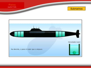 F í s i c a
Jaqueline T. Krebs
Submarinos
 