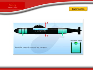 F í s i c a
Jaqueline T. Krebs
Submarinos
 