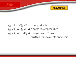 RESUMINDO
F í s i c a
Jaqueline T. Krebs
 