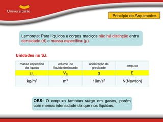 Princípio de Arquimedes
Unidades no S.I.
massa específica
do líquido
volume de
líquido deslocado
aceleração da
gravidade
empuxo
μL VS g E
kg/m3 m3 10m/s2 N(Newton)
Lembrete: Para líquidos e corpos maciços não há distinção entre
densidade (d) e massa específica (μ).
OBS: O empuxo também surge em gases, porém
com menos intensidade do que nos líquidos.
 