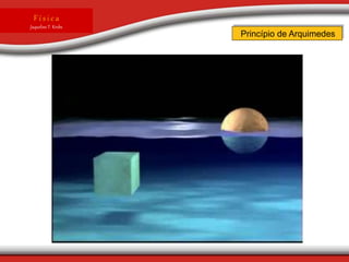 Princípio de Arquimedes
F í s i c a
Jaqueline T. Krebs
 
