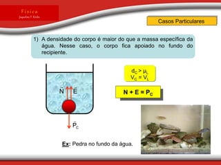 Casos Particulares
F í s i c a
Jaqueline T. Krebs
dC > μL
VC = VL
1) A densidade do corpo é maior do que a massa específica da
água. Nesse caso, o corpo fica apoiado no fundo do
recipiente.
N

E

C
P

N + E = PC
Ex: Pedra no fundo da água.
 