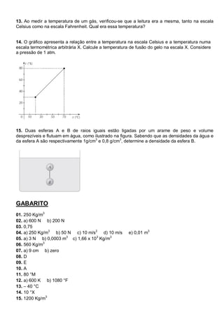 13. Ao medir a temperatura de um gás, verificou-se que a leitura era a mesma, tanto na escala
Celsius como na escala Fahrenheit. Qual era essa temperatura?
14. O gráfico apresenta a relação entre a temperatura na escala Celsius e a temperatura numa
escala termométrica arbitrária X. Calcule a temperatura de fusão do gelo na escala X. Considere
a pressão de 1 atm.
15. Duas esferas A e B de raios iguais estão ligadas por um arame de peso e volume
desprezíveis e flutuam em água, como ilustrado na figura. Sabendo que as densidades da água e
da esfera A são respectivamente 1g/cm3
e 0,8 g/cm3
, determine a densidade da esfera B.
GABARITO
01. 250 Kg/m3
02. a) 600 N b) 200 N
03. 0,75
04. a) 250 Kg/m3
b) 50 N c) 10 m/s2
d) 10 m/s e) 0,01 m3
05. a) 3 N b) 0,0003 m3
c) 1,66 x 103
Kg/m3
06. 560 Kg/m3
07. a) 9 cm b) zero
08. D
09. E
10. A
11. 80 °M
12. a) 600 K b) 1080 °F
13. – 40 °C
14. 10 °X
15. 1200 Kg/m3
 