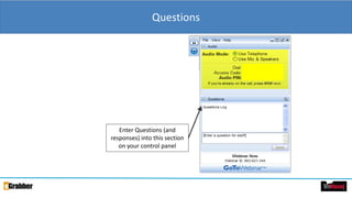 Questions
Enter Questions (and
responses) into this section
on your control panel
 