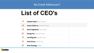No Email Addresses?
 