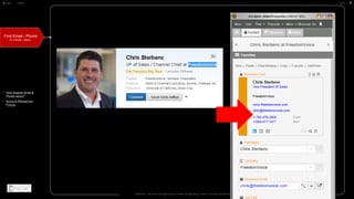 Disclaimer - This tool is not approved by LinkedIn, Google, Bing or Others. Tool only extracts data users can already copy-paste.
BACK NEXTHOME
Find Email / Phone
of LinkedIn / others..
• How Append email &
Phone works?
• Account-Researcher
Pricing
 